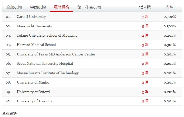 🌸【管家婆一肖一码100%准确】🌸-阿根廷首个白垩纪公园开园 具有国际科研价值  第1张