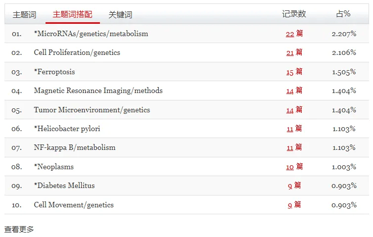 🌸【2024澳门天天六开彩免费资料】🌸-中国-东盟国际龙舟公开赛广西藤县开赛