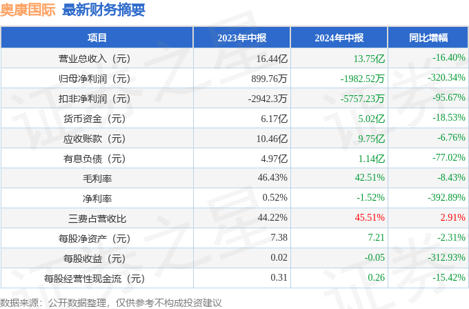 🌸【494949澳门今晚开什么】🌸-国际特许金融科技师人才培养体系推出  第2张