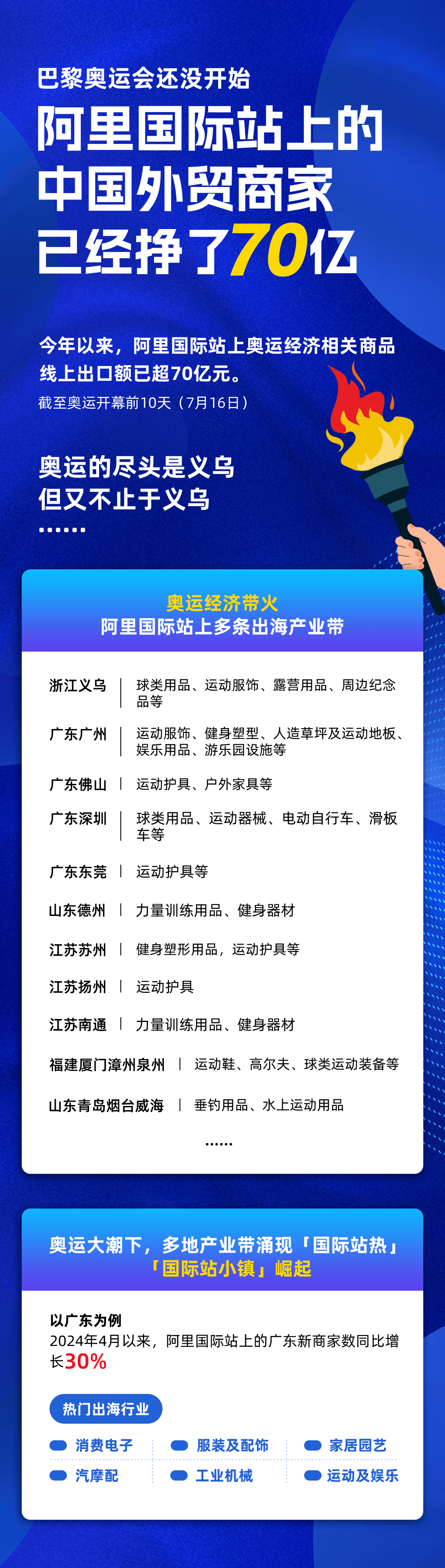 🌸【澳门今一必中一肖一码一肖】🌸-中铝国际（601068）7月25日主力资金净卖出217.47万元