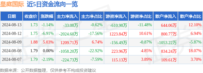 🌸【澳门精准100%一肖一码免费】🌸-2024武功山国际越野赛报名来了！  第2张