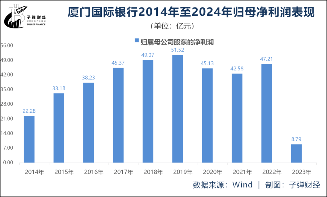 🌸【管家婆一肖一码100%准确】🌸-高考冲刺，国际学校“双轨制”直面办学大考，拼不过“小镇做题家”另有门道？