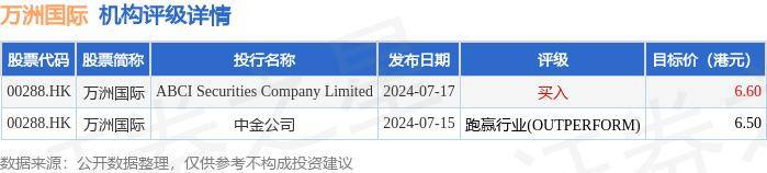 🌸【2024新澳门正版免费资料】🌸-运机集团吴友华：向国际市场要增量  第4张