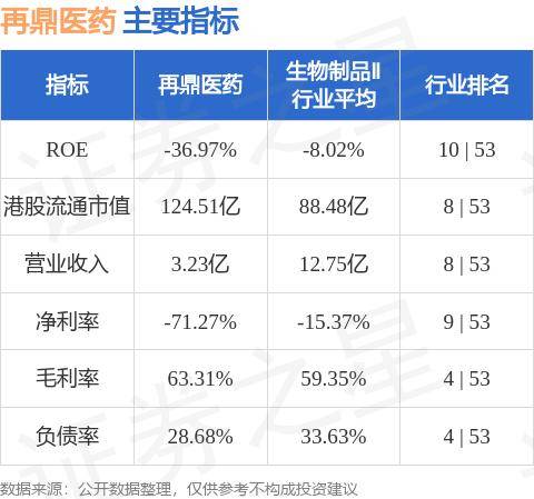 🌸【管家婆期期四肖四码中特管家】🌸-格林国际控股（02700.HK）5月14日收盘平盘