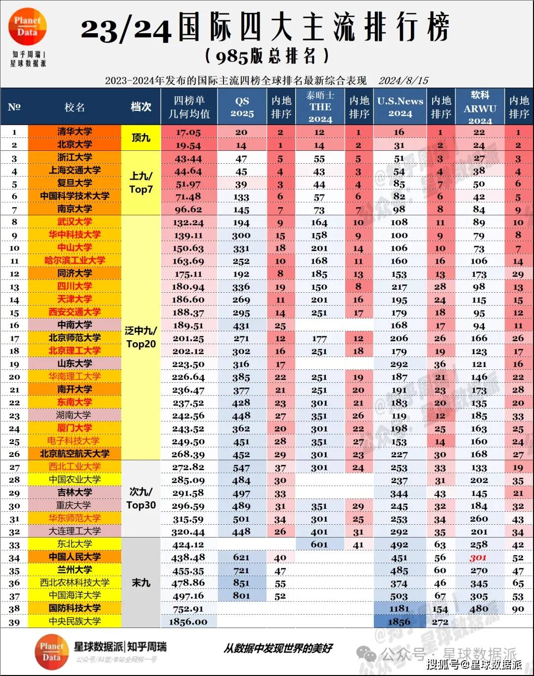 🌸【2024年澳门一肖一码期期准】🌸-中建科工河北公司1项技术成果达到国际先进水平  第1张