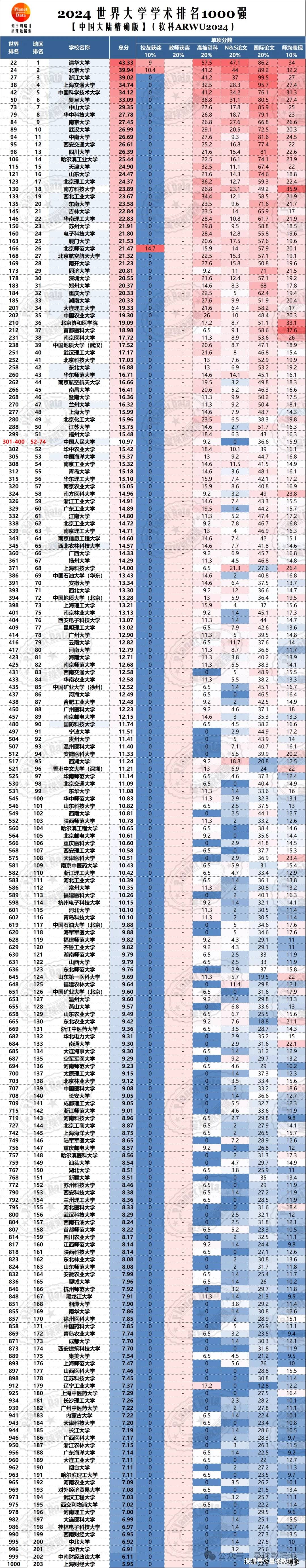 🌸【管家婆一码中一肖资料大全】🌸-国际眼科专家“打飞的”赴成都，成功实施高难度斜视手术  第3张