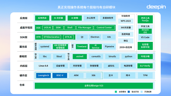 🌸【2024澳门资料大全正版资料】🌸-女足主帅米利西奇：对本次集训满意，希望踢更多国际比赛  第1张