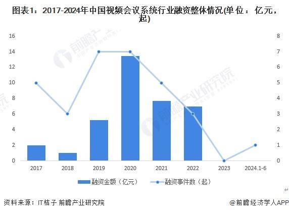 🌸【新澳2024年精准一肖一码】🌸-国际奥委会前副主席高斯帕去世