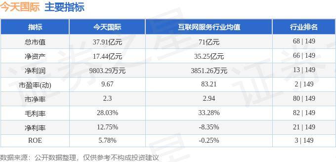 🌸【澳门一肖一码必中一肖一码】🌸-亚钾国际（000893）9月9日主力资金净买入9.28万元  第2张