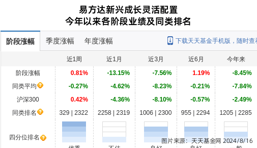 🌸【香港二四六开奖免费资料】🌸-朸浚国际(01355)下跌5.56%，报0.255元/股  第2张