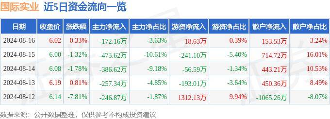 🌸【管家婆一肖一码中100%命中】🌸-国际标准化组织主席曹诚焕：国际标准助产品进入新市场  第3张