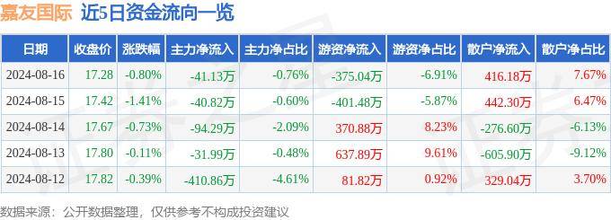 🌸【管家婆一码一肖100中奖】🌸-中国代表队获第56届国际化学奥赛4枚金牌  第3张