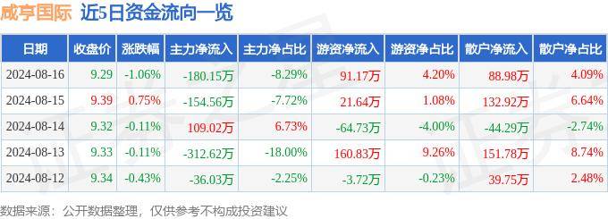 🌸【管家婆一肖一码100%准确】🌸-“香港：充满魅力的国际大都会”巡回展亮相长春