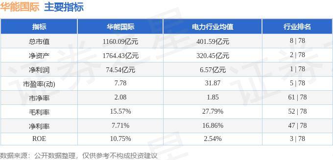 🌸【香港二四六开奖免费资料】🌸-中芯国际(00981)下跌5.19%，报17.16元/股  第1张