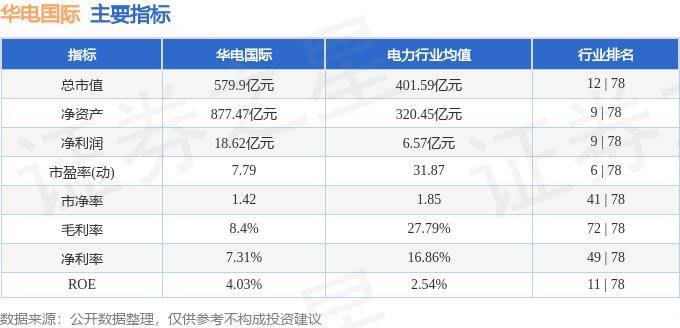 🌸【新澳彩资料免费资料大全33图库】🌸-股票行情快报：宝利国际（300135）6月11日主力资金净买入340.83万元