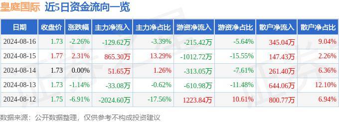 🌸【澳门一码一肖一特一中直播开奖】🌸-海尔智家公布国际专利申请：“具有辅助开门器的冰箱”  第2张