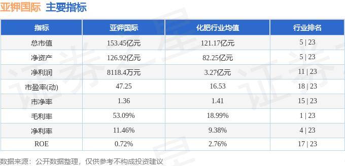 🌸【管家婆一码中一肖资料大全】🌸-能源国际投资(00353)下跌13.75%，报0.345元/股  第2张