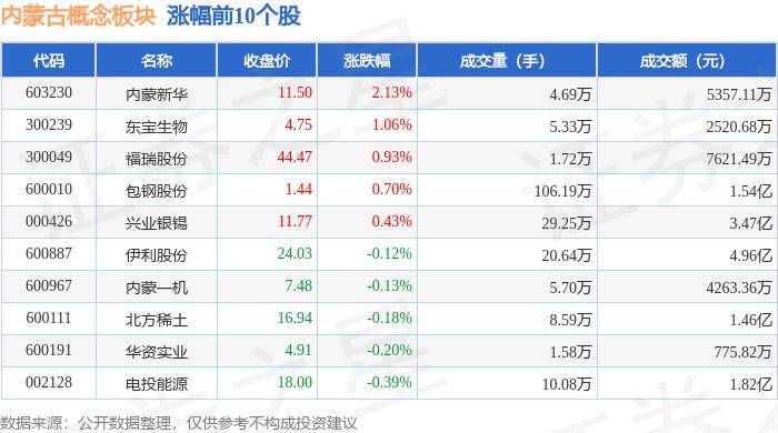 🌸【2024澳门资料大全正版资料】🌸-奔向未来 大兴国际氢能示范区氢能全产业链持续布局