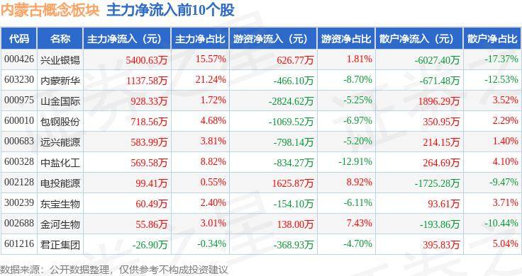 🌸【澳门王中王免费资料独家猛料】🌸-国际博物馆日｜贵州省地质博物馆丰富活动吸引公众参与  第2张