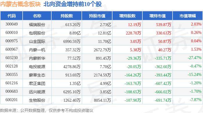 🌸【2024澳门资料大全正版资料】🌸-圆通国际快递（06123.HK）5月22日收盘涨5.16%