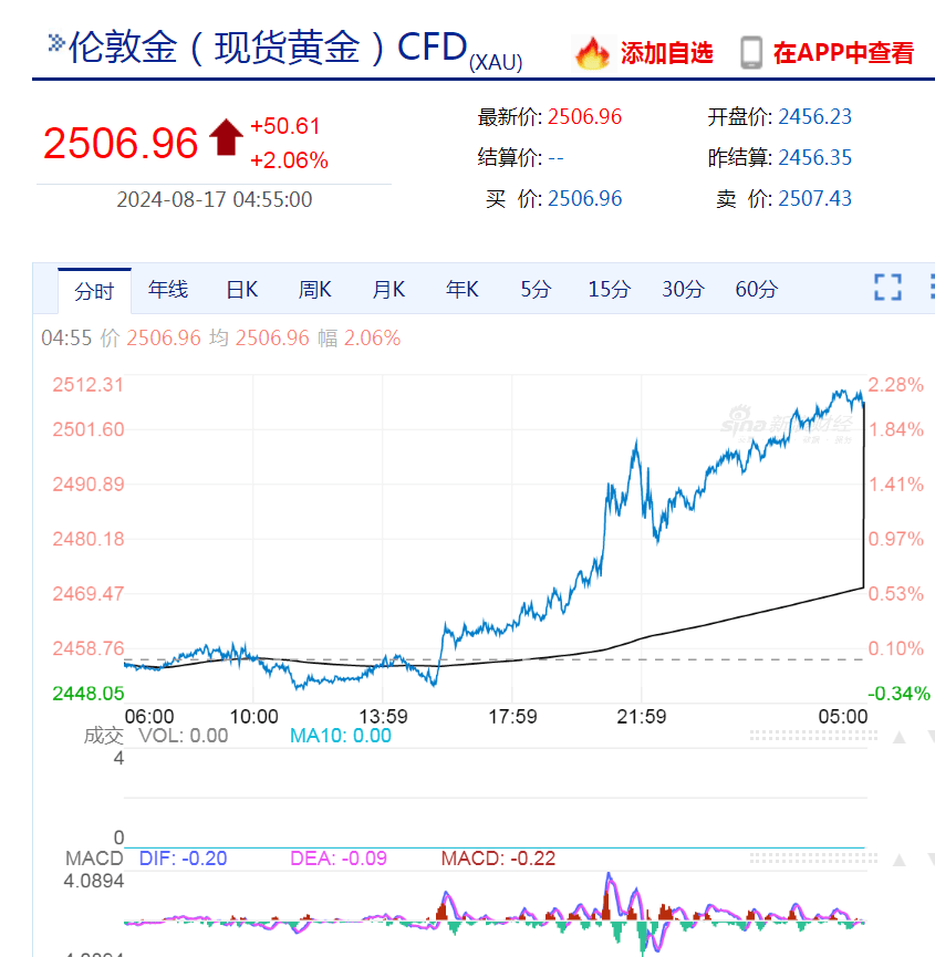 🌸【2024澳门资料大全免费】🌸-国际家居零售（01373.HK）8月8日收盘跌0.83%  第4张