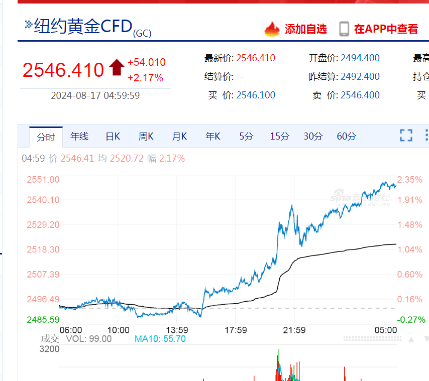 🌸【新澳门一码一肖一特一中】🌸-广州南沙国际邮轮母港具备国际邮轮经营条件 开港开航在即