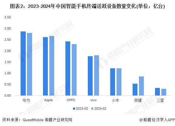 🌸【澳门一码一肖一特一中2024】🌸-教你一招，让手机10秒变空号，让你从此远离电话骚扰