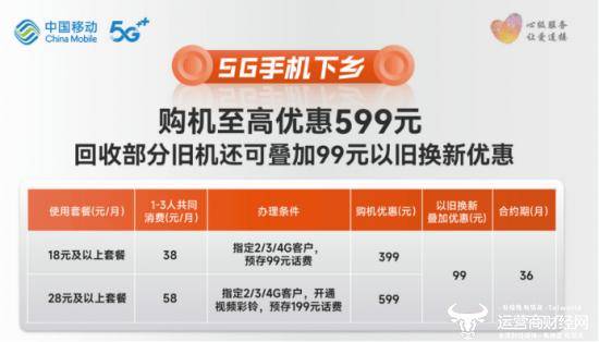 🌸【管家婆2024新澳正版资料】🌸-花5万元买6部手机！腾冲警方一查发现并不简单……  第5张