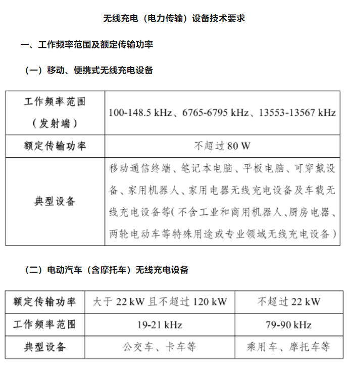 🌸【7777788888挂牌图库】🌸-1399 元起，联想摩托罗拉 moto S50 Neo 手机今日首销  第2张