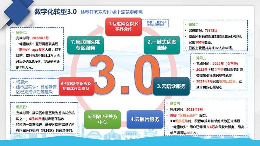 🌸【2024澳门正版资料免费】🌸-晒出你的它！萌宠快闪正在进行，毛孩子健康精细管理成潮流  第4张