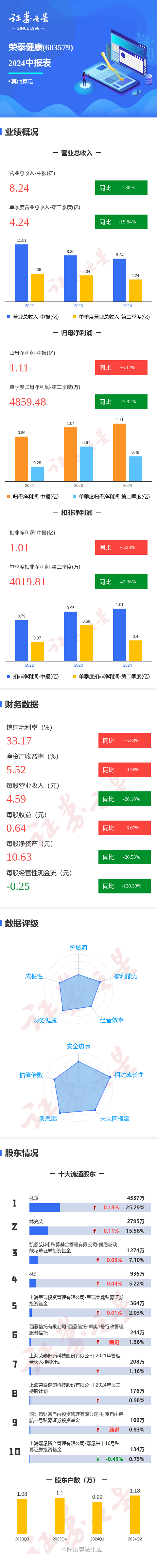 🌸【管家婆一肖一码中100%命中】🌸-中新健康 | 管窥四川县域医共体建设：如何破解医疗资源不均衡难题？