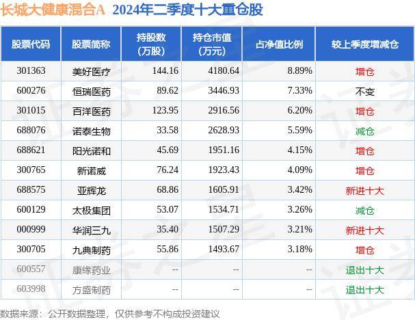 🌸【2024澳门资料免费大全】🌸-提升社区服务水平 守护居民情感健康 桂园街道有支情感“按摩师”队伍  第1张