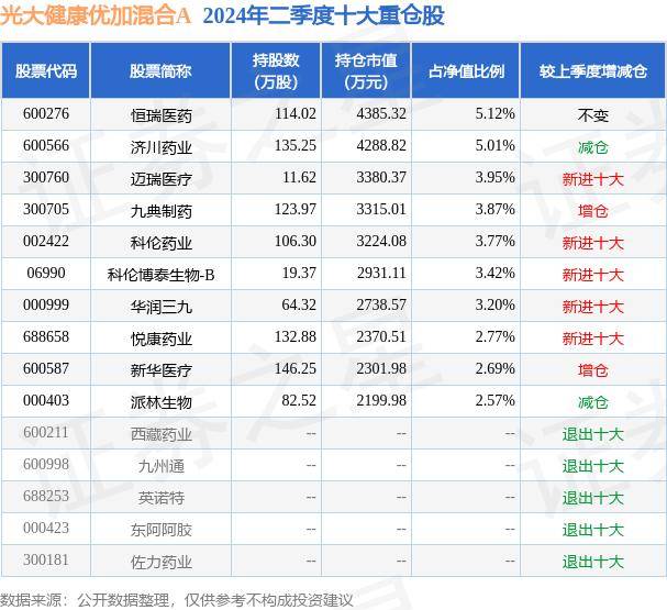 🌸【管家婆2024新澳正版资料】🌸-立秋将至，重在“收散平衡”！这份健康指南请收好→  第3张