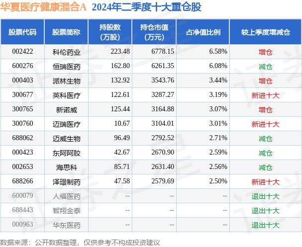 🌸【澳门天天开彩好正版挂牌】🌸-全国妇幼健康职业技能竞赛决赛在北京成功举办  第4张