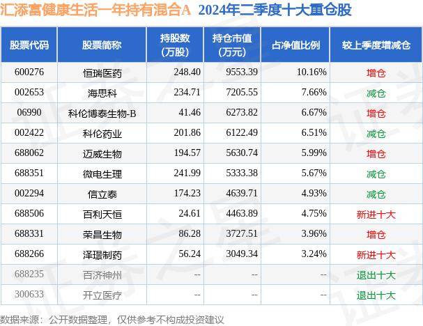 🌸【新澳精选资料免费提供】🌸-金秋开学季，守护青少年健康成长每一步  第3张