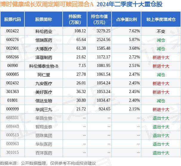 🌸【494949澳门今晚开什么】🌸-聊城开发区以高质量审批护航代理记账行业健康发展