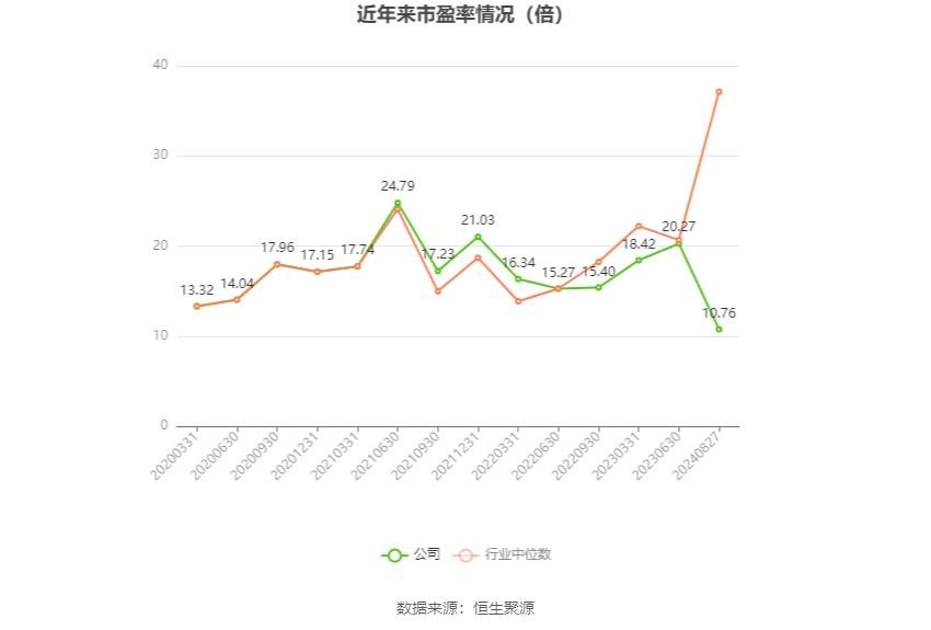 🌸【2024澳门天天彩免费正版资料】🌸-广东募集近300万元打造青少年“家门口”的心理健康服务站点  第4张