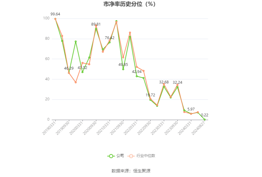 🌸【2024澳门资料大全正版资料】🌸-光明园迪从教育部发布近视防控指引出发，如何给打造健康学习环境