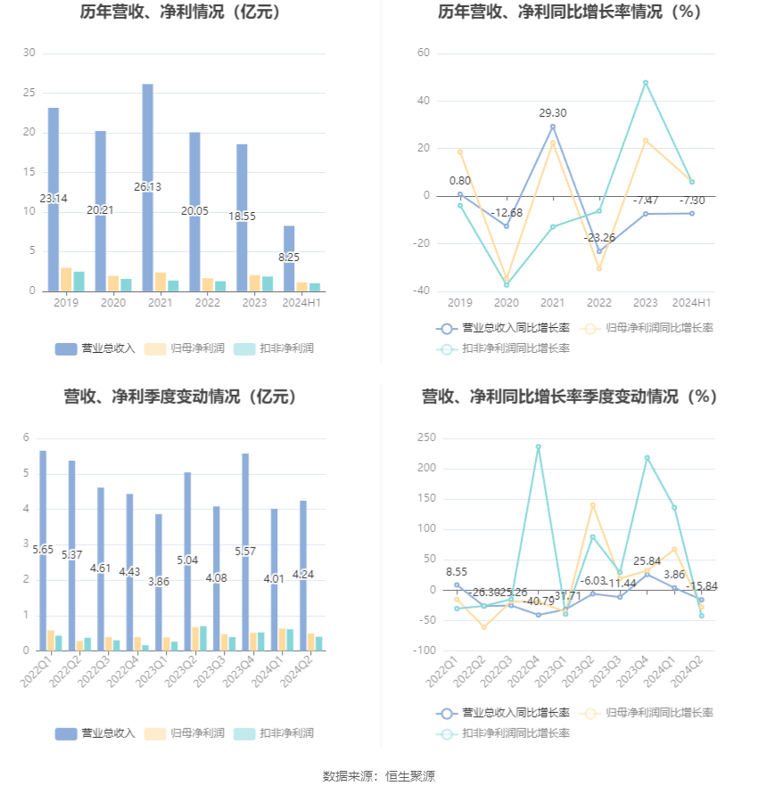 🌸【管家婆一码中一肖2024】🌸-有这4个特征的孕妈，生出的宝宝可能健康又聪明，着实让人羡慕  第4张