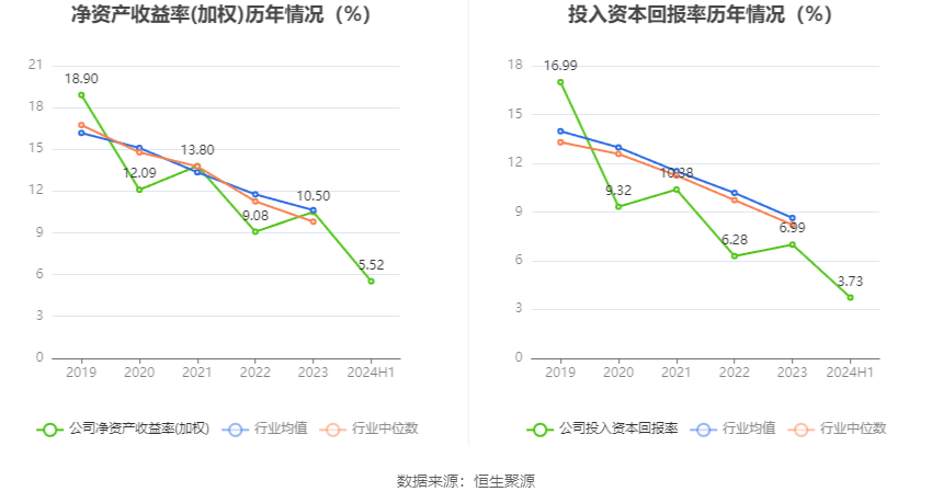 🌸【正版资料免费资料大全】🌸-扬州市卫生健康系统获国家自然科学基金资助项目21项  第3张