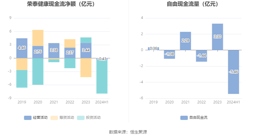 🌸【2024年澳门资料免费大全】🌸-爱眼护眼！威海市新戴明举办“视觉健康新体验”活动  第3张