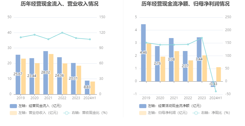 🌸【2024澳门天天彩免费正版资料】🌸-金龄健康：为养老服务高质量发展注入品牌力量