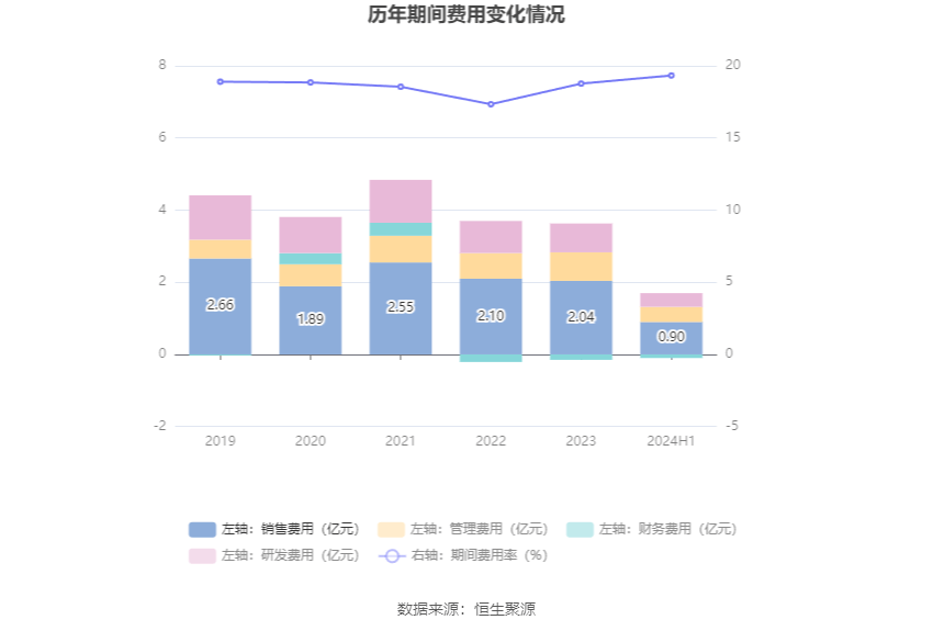 🌸【2024澳门天天六开彩免费资料】🌸-深圳市“省级青春健康项目点”授牌  第2张