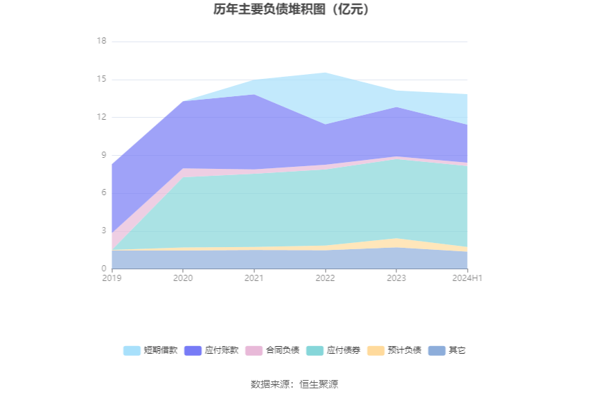 🌸【管家婆一码一肖100中奖】🌸-今日入伏，三伏天，建议少吃馒头多吃它，低脂营养，好吃还健康  第2张