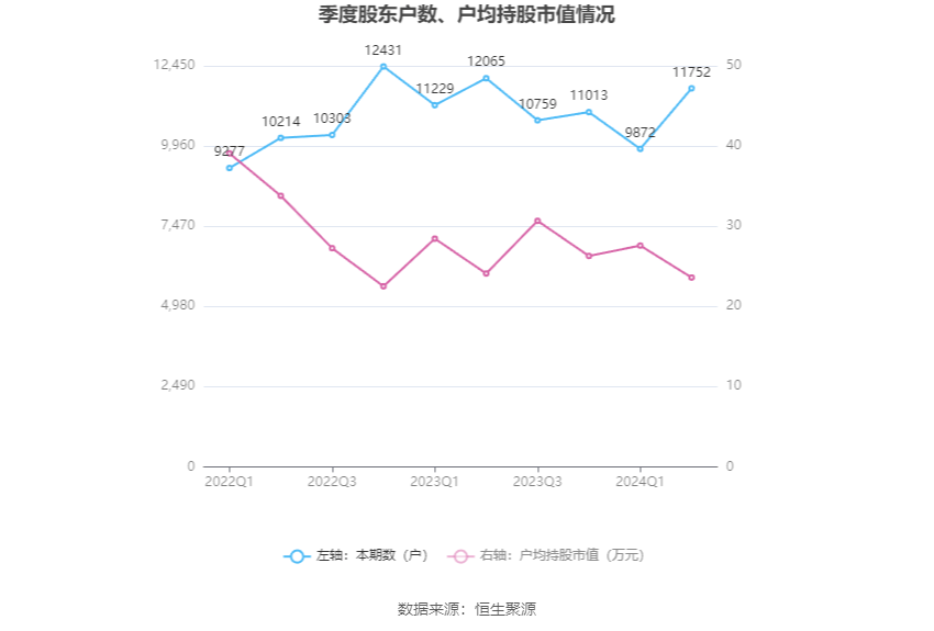 🌸【香港二四六开奖免费资料】🌸-海融科技：与江南大学共建“健康烘焙食品研究院”，推动产学研创新共同体