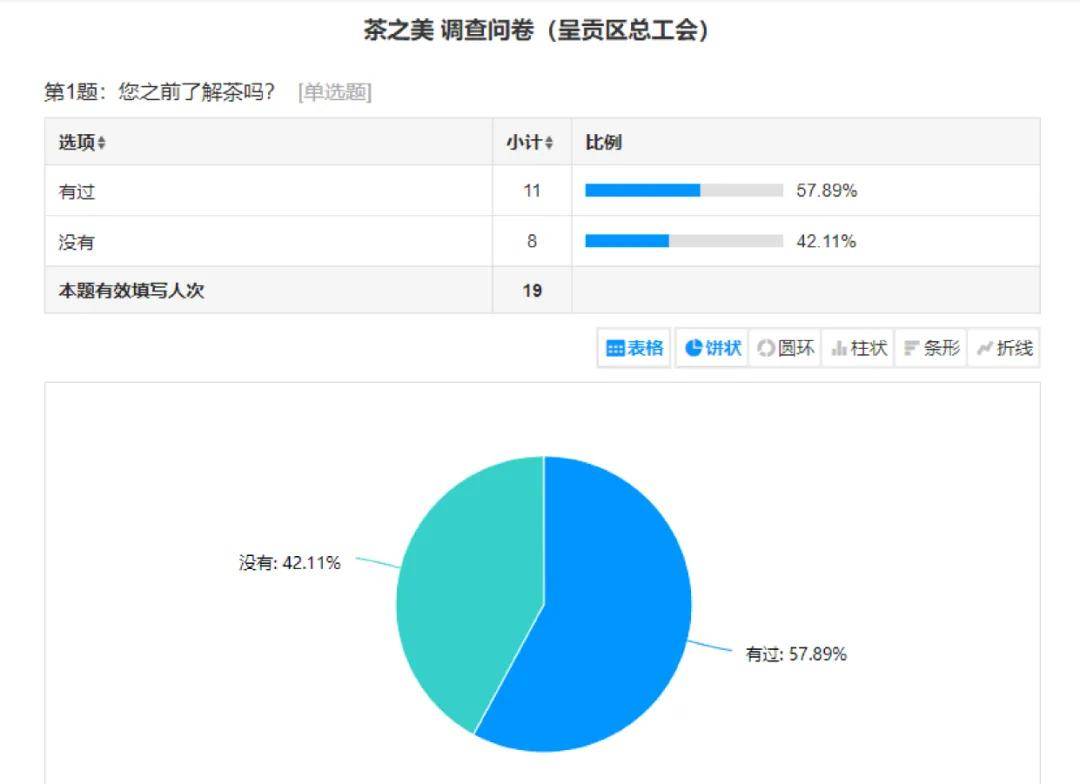 🌸【2024新奥历史开奖记录香港】🌸-郑州郑东新区：科学补碘 让健康扬帆起航