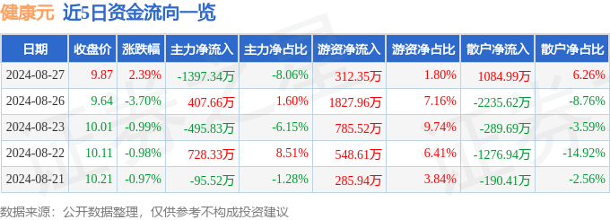 🌸【香港二四六开奖免费资料】🌸-享佳旗下产品灵芝孢子油入选第十一届世界健康产业大会“优势产品目录”  第3张