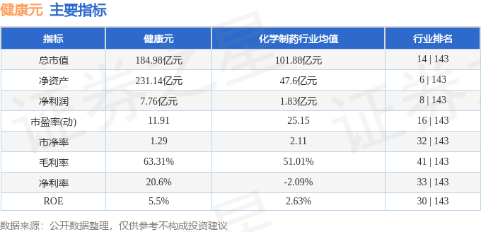 🌸【2024年澳门一肖一马期期准】🌸-其他家电板块5月31日跌0.53%，荣泰健康领跌，主力资金净流出647.73万元