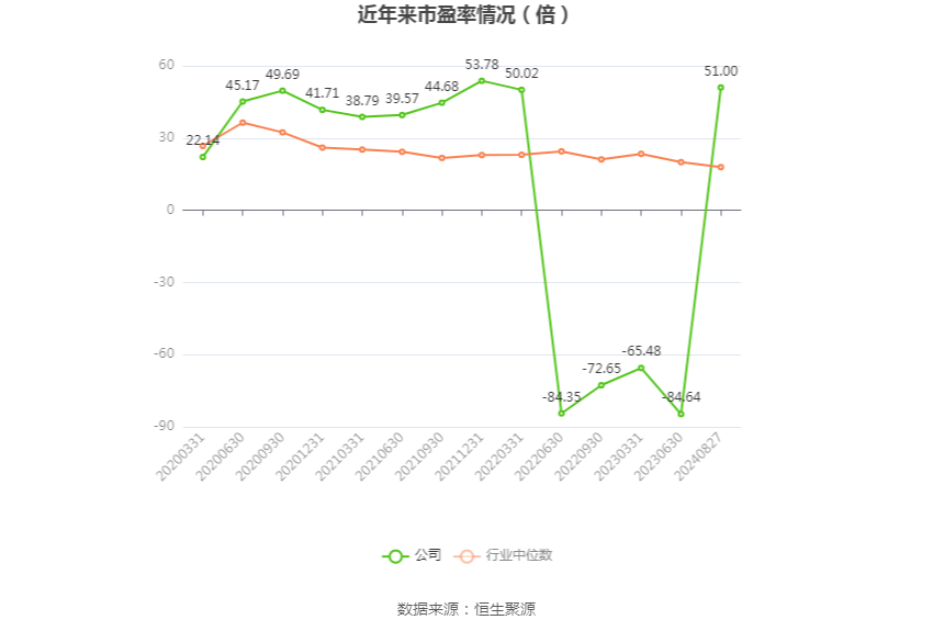 🌸【2024澳门资料免费大全】🌸-百川智能：战略合作北京儿童医院，将推出儿童健康大模型