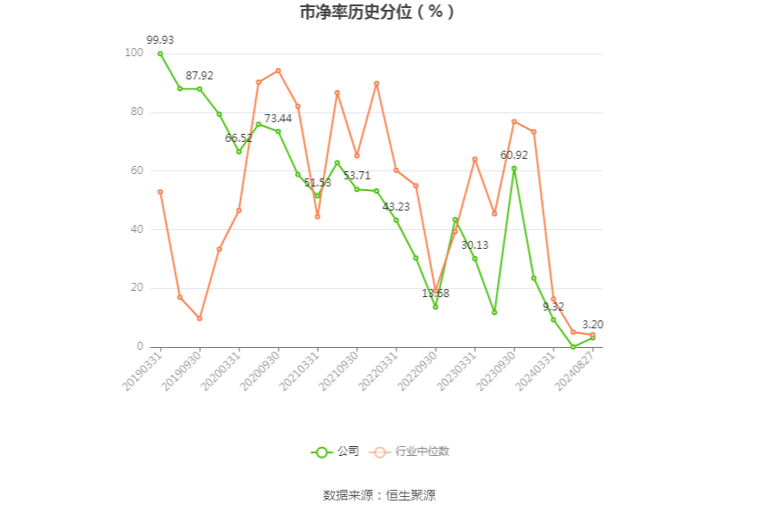 🌸【澳门今晚一肖码100准管家娶】🌸-2024西普会|健康产业进入转轨期，创新升维迫在眉睫  第1张